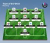 teamoftheweek.jpg