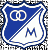 178432-millonarios-futbol-club-colombia-futbol-clubes-america-deportes.gif