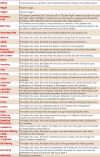 1778998052635.png